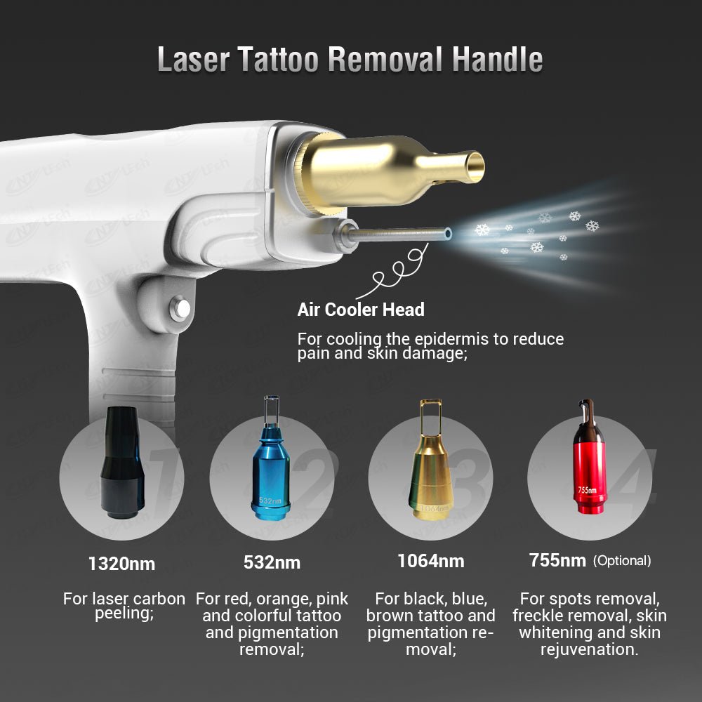 Shape Tactics NDPlus Air Cooled Laser System